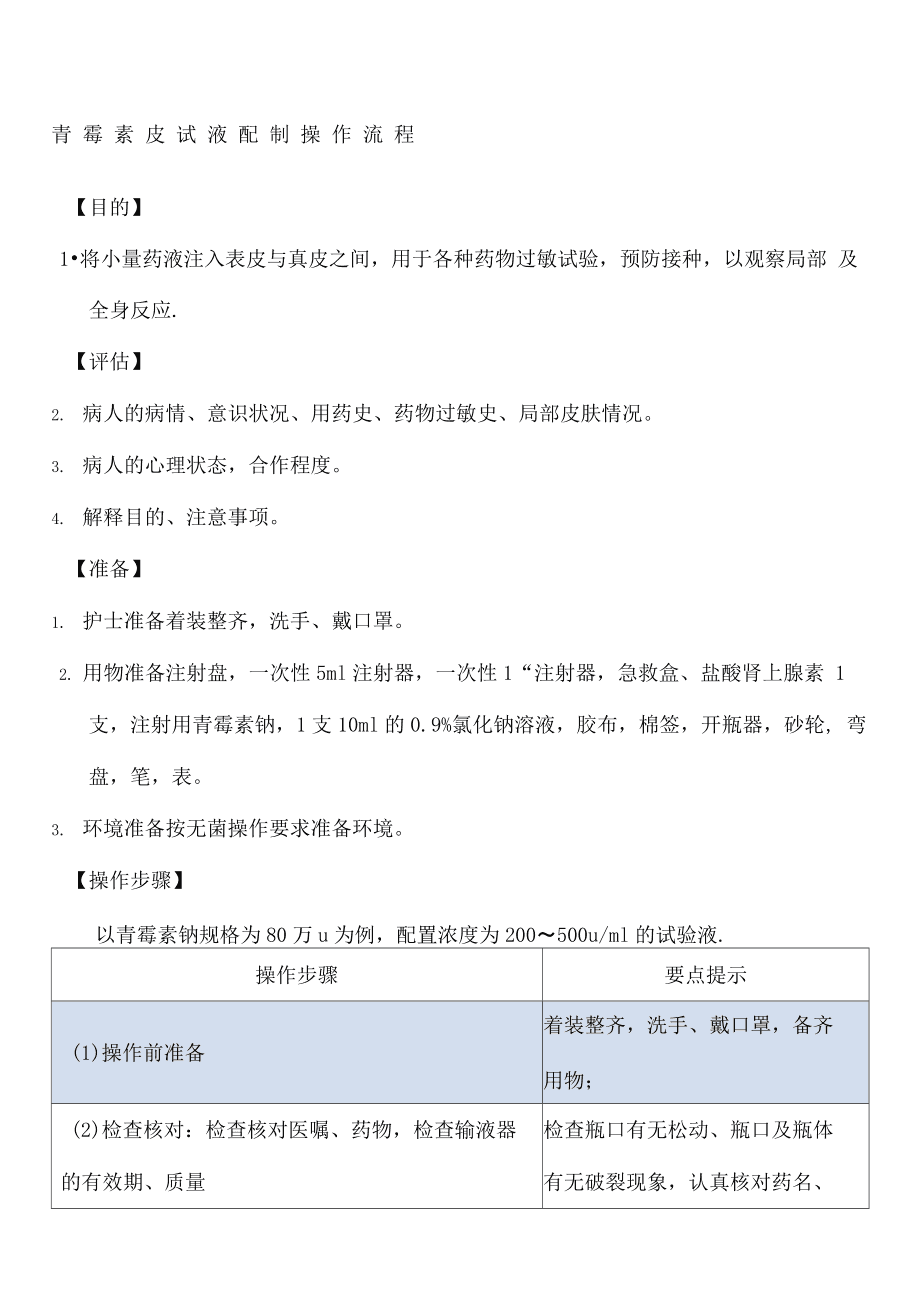 皮試最新流程解析及操作指南