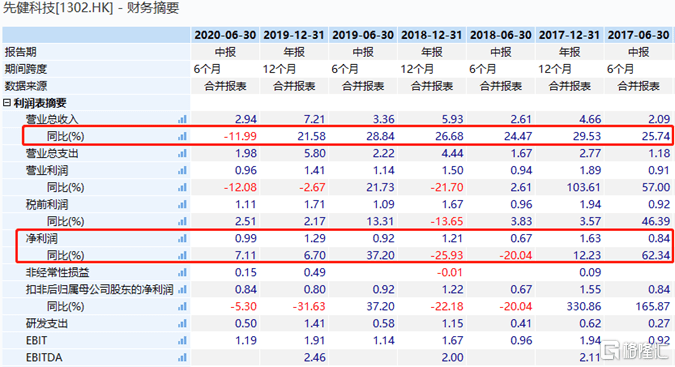 先健最新價(jià)，引領(lǐng)行業(yè)趨勢(shì)，重塑市場(chǎng)格局的力量所在