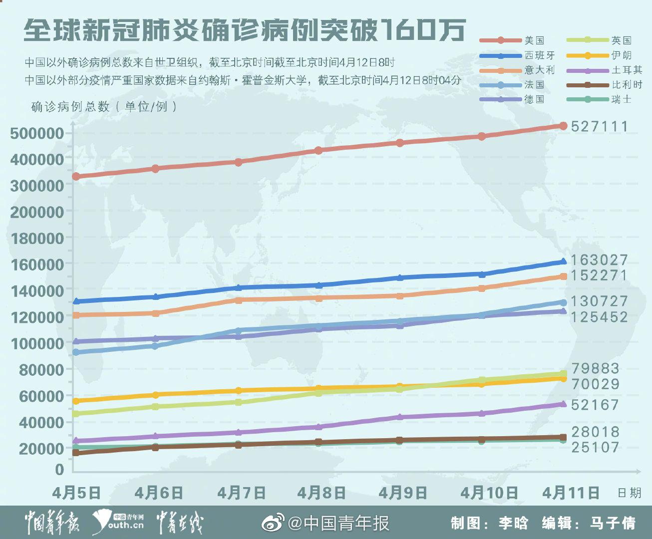 全球新冠疫情挑戰(zhàn)，最新動(dòng)態(tài)與應(yīng)對(duì)策略