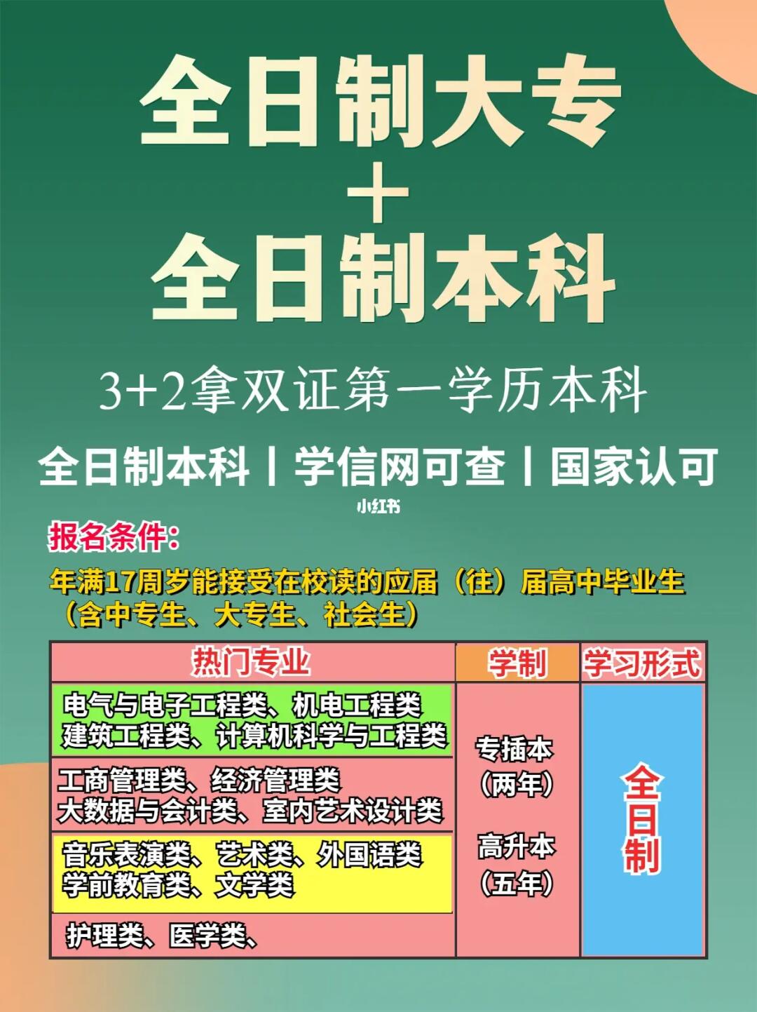 最新全日制教育重塑學(xué)習(xí)體驗(yàn)，展望未來發(fā)展之路