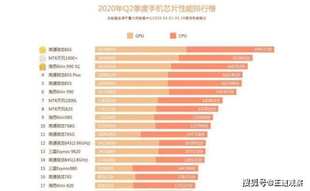 最新正規(guī)排名,最新正規(guī)排名，多維度解析全球各類排名榜單