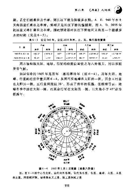 最新解易法，探索與實(shí)踐之路