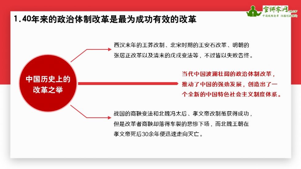 中國政治的最新動態(tài)與發(fā)展概覽