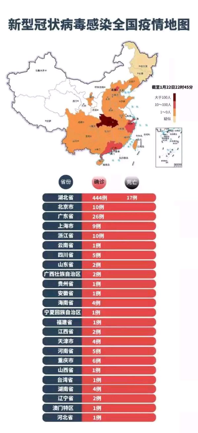 全球最新確診病毒研究洞察，病毒研究、應(yīng)對(duì)策略與全球視野下的思考