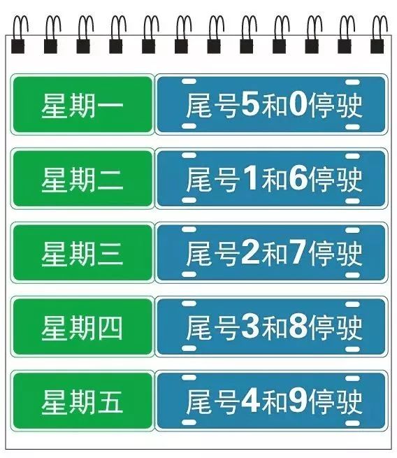 車號限行最新政策解讀，實施影響及最新動態(tài)分析