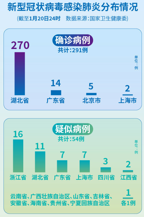 最新急性肺炎，全面理解、預(yù)防與治療指南