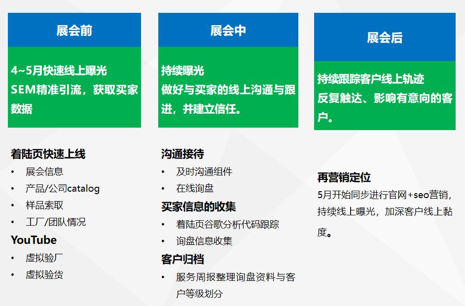 疫情最新海外動態(tài)分析與觀察