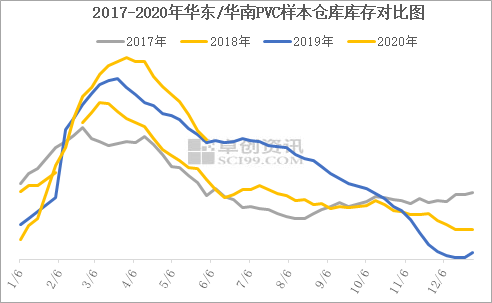 掌握最新庫存貨源供應(yīng)鏈優(yōu)勢，助力商業(yè)繁榮發(fā)展