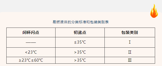 最新型沸點技術(shù)，引領(lǐng)工業(yè)革新的動力之源