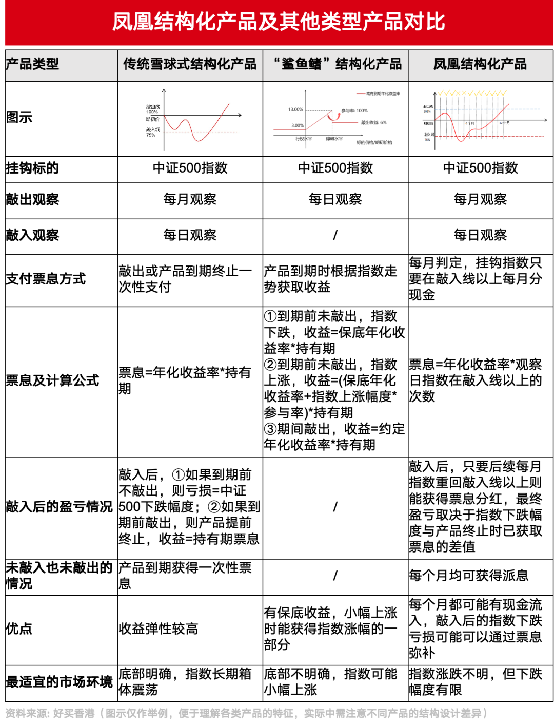 澳門三肖三碼三期鳳凰網(wǎng),結(jié)構(gòu)化推進(jìn)評(píng)估_BT74.723