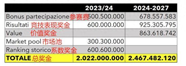 2024全年資料免費(fèi)大全,收益成語分析落實(shí)_Nexus41.509