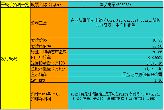 2024新澳開獎記錄,時代解析說明_靜態(tài)版95.306