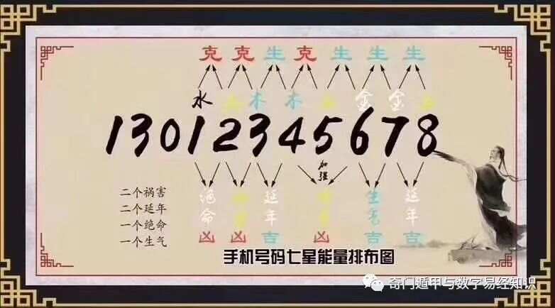 555525王中王心水高手,預(yù)測解答解釋定義_戶外版93.401