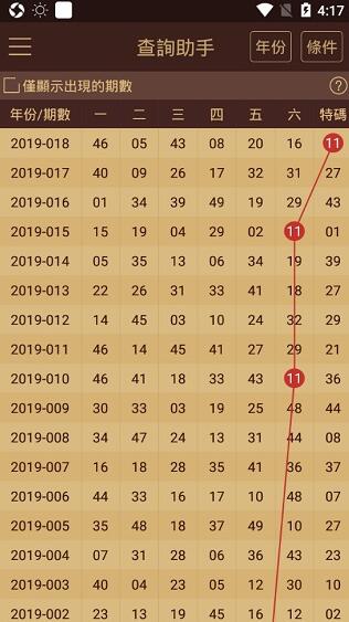 新澳門4949六開彩,實(shí)地驗(yàn)證執(zhí)行數(shù)據(jù)_Notebook84.130