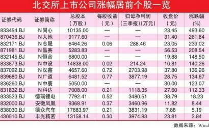 2024新澳門特馬今晚開什么,廣泛的關(guān)注解釋落實(shí)熱議_專家版81.823