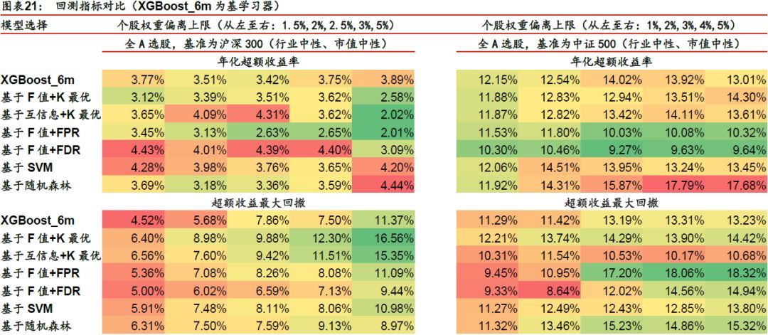 企業(yè)管理咨詢 第110頁(yè)