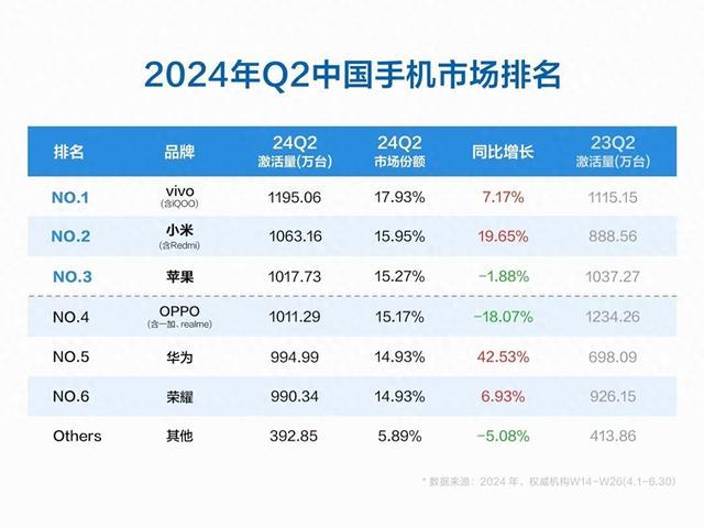 2024新澳最新開獎結(jié)果查詢,市場趨勢方案實施_精簡版62.594