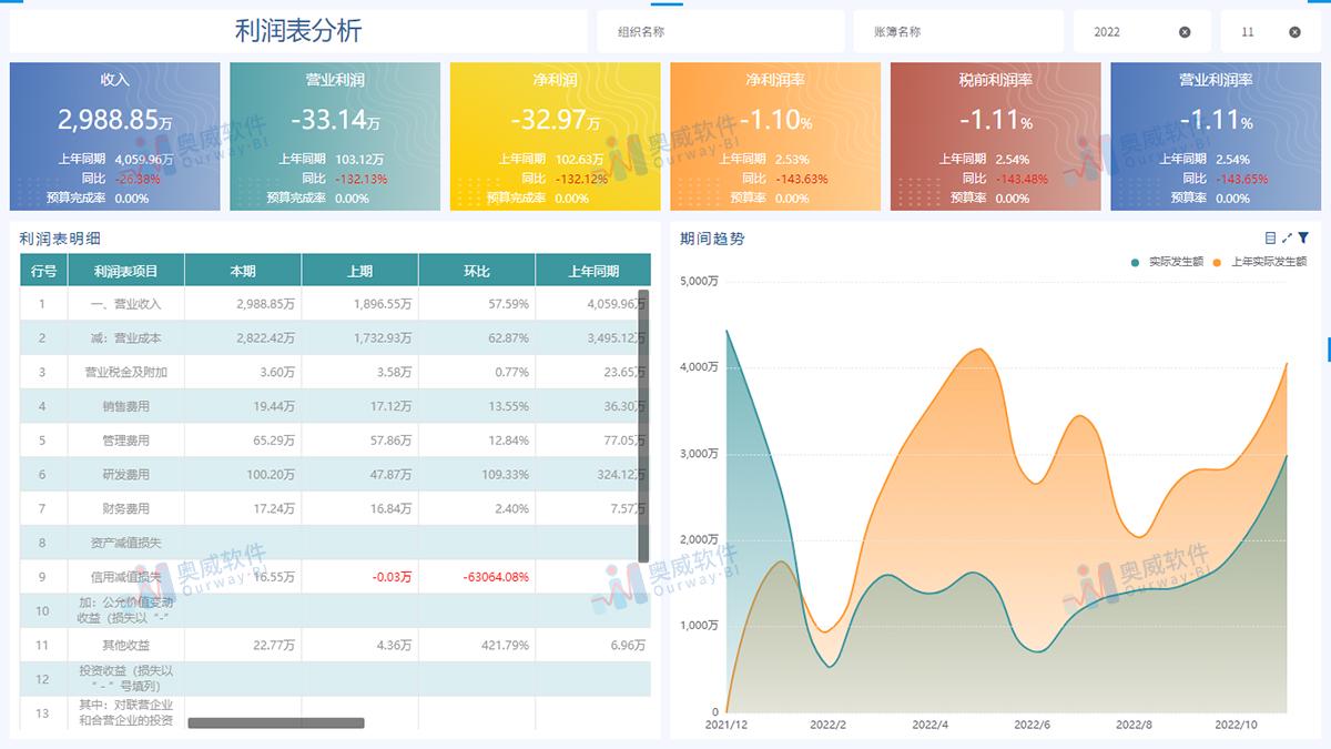 新奧天天精準(zhǔn)資料大全,定制化執(zhí)行方案分析_戶外版76.741