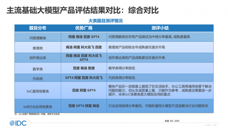 2024新奧正版資料四不像,標準化程序評估_Harmony71.806