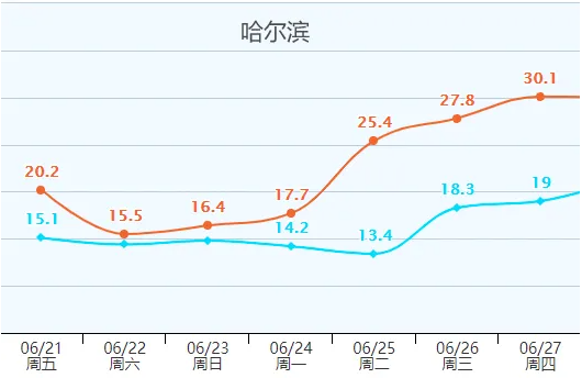 2024新澳最快開(kāi)獎(jiǎng)結(jié)果,專家分析解釋定義_專家版22.793