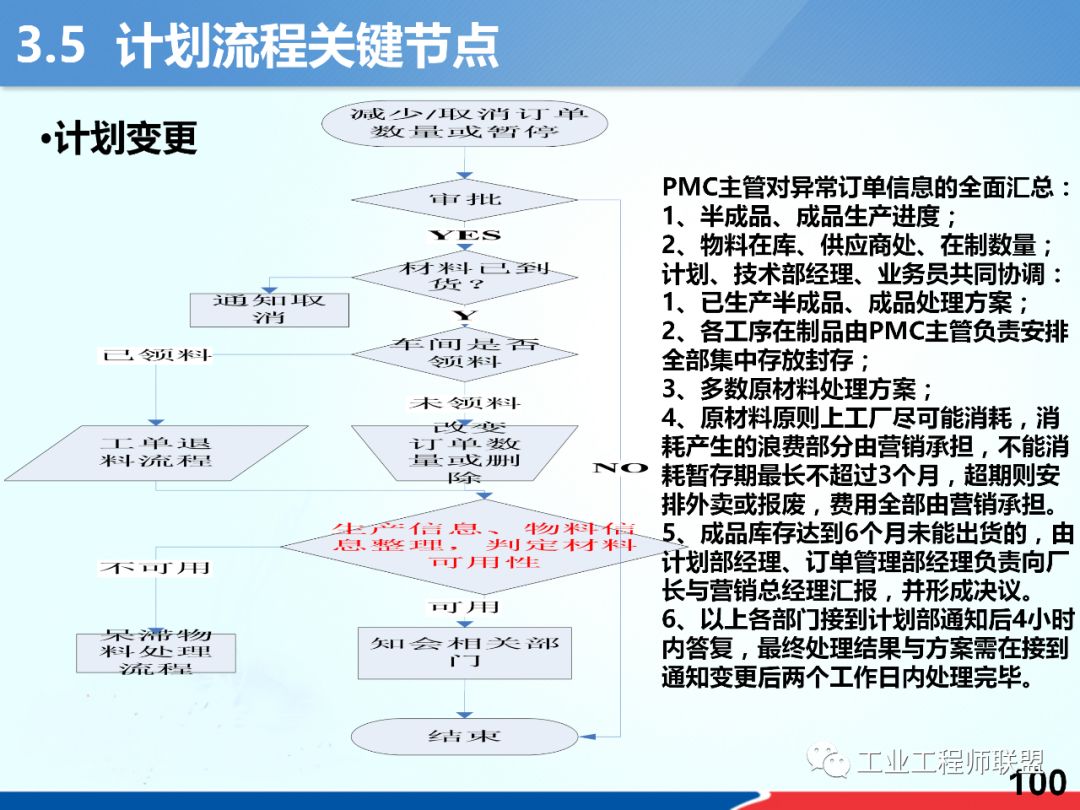 2024澳門(mén)精準(zhǔn)正版圖庫(kù),安全性計(jì)劃解析_開(kāi)發(fā)版29.419