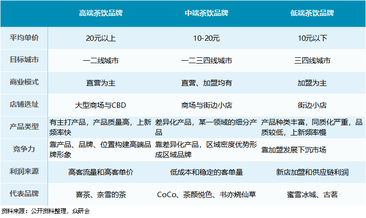 2024新澳門天天開獎免費(fèi)查詢,未來解答解析說明_鉆石版94.911