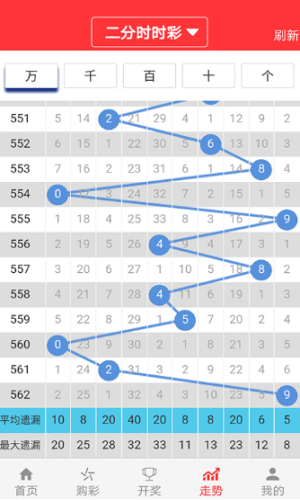 澳門一一碼一特一中準選今晚,決策資料解釋落實_SP88.434