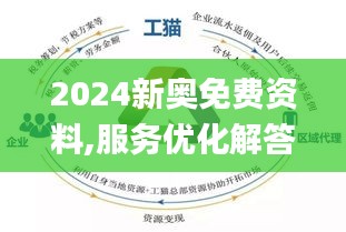 2024新奧原料免費(fèi)大全,可靠解答解釋落實(shí)_尊貴款64.480