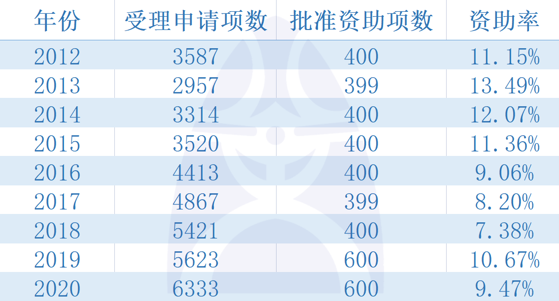 新奧天天開獎(jiǎng)資料大全600tKm,安全策略評(píng)估_基礎(chǔ)版32.387