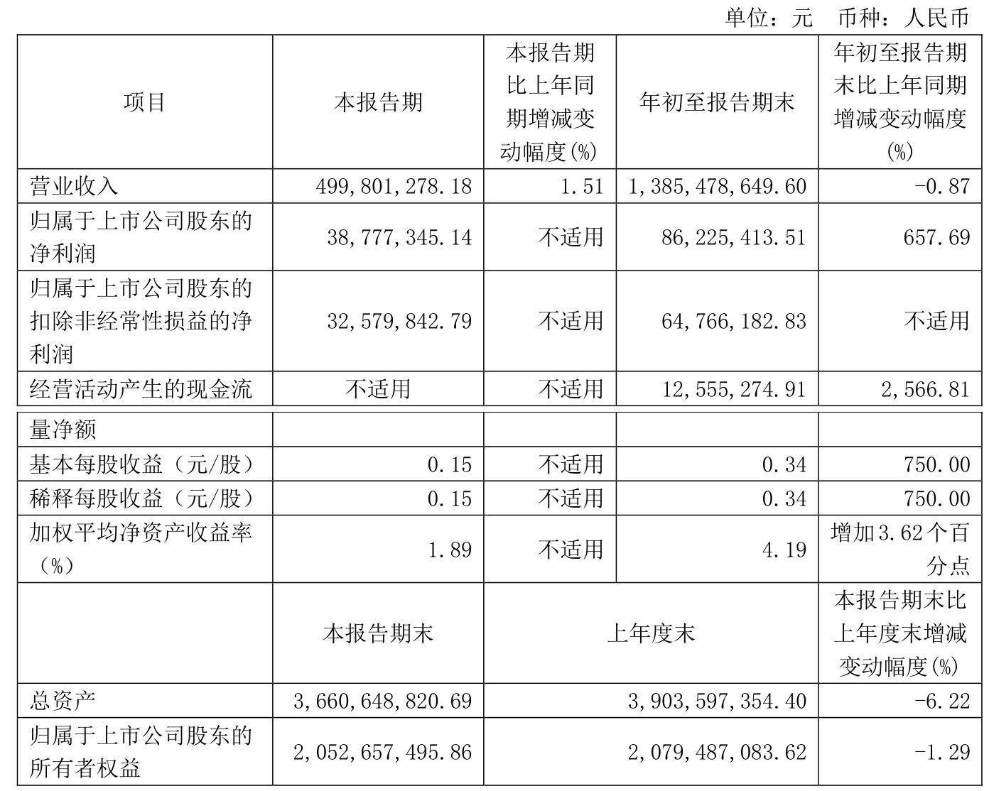 2024新奧精準(zhǔn)資料大全,國(guó)產(chǎn)化作答解釋落實(shí)_6DM25.657