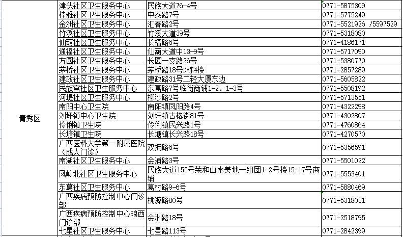 新澳門今晚平特一肖,最新熱門解答落實(shí)_限量版75.439