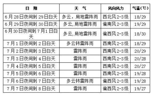 新奧天天免費(fèi)資料單雙,未來趨勢(shì)解釋定義_尊享款69.213