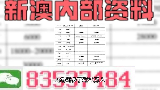 777888精準(zhǔn)管家婆免費(fèi),決策資料解釋落實(shí)_鉆石版35.923