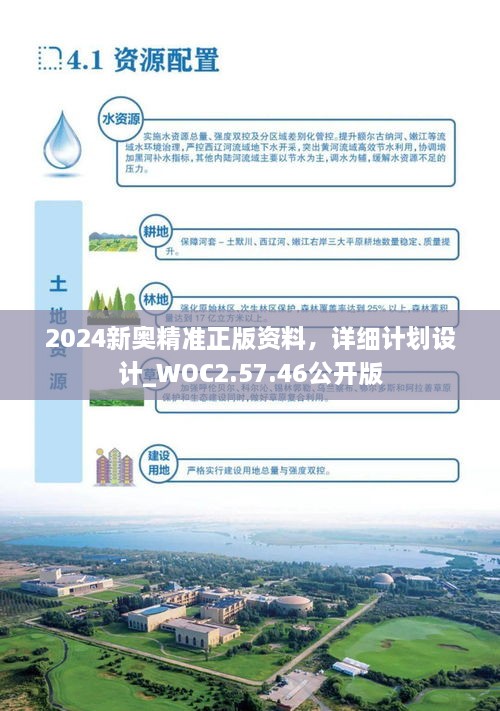 2024新奧免費(fèi)看的資料,實(shí)地設(shè)計(jì)評(píng)估數(shù)據(jù)_mShop28.308