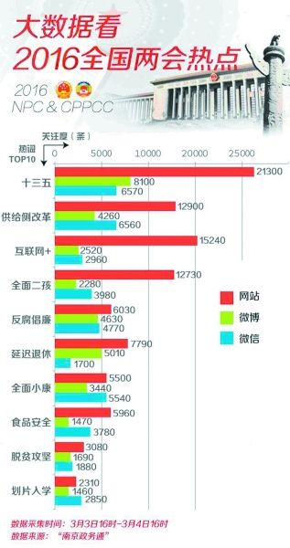 新奧2024年免費(fèi)資料大全,全面數(shù)據(jù)分析實(shí)施_OP75.988