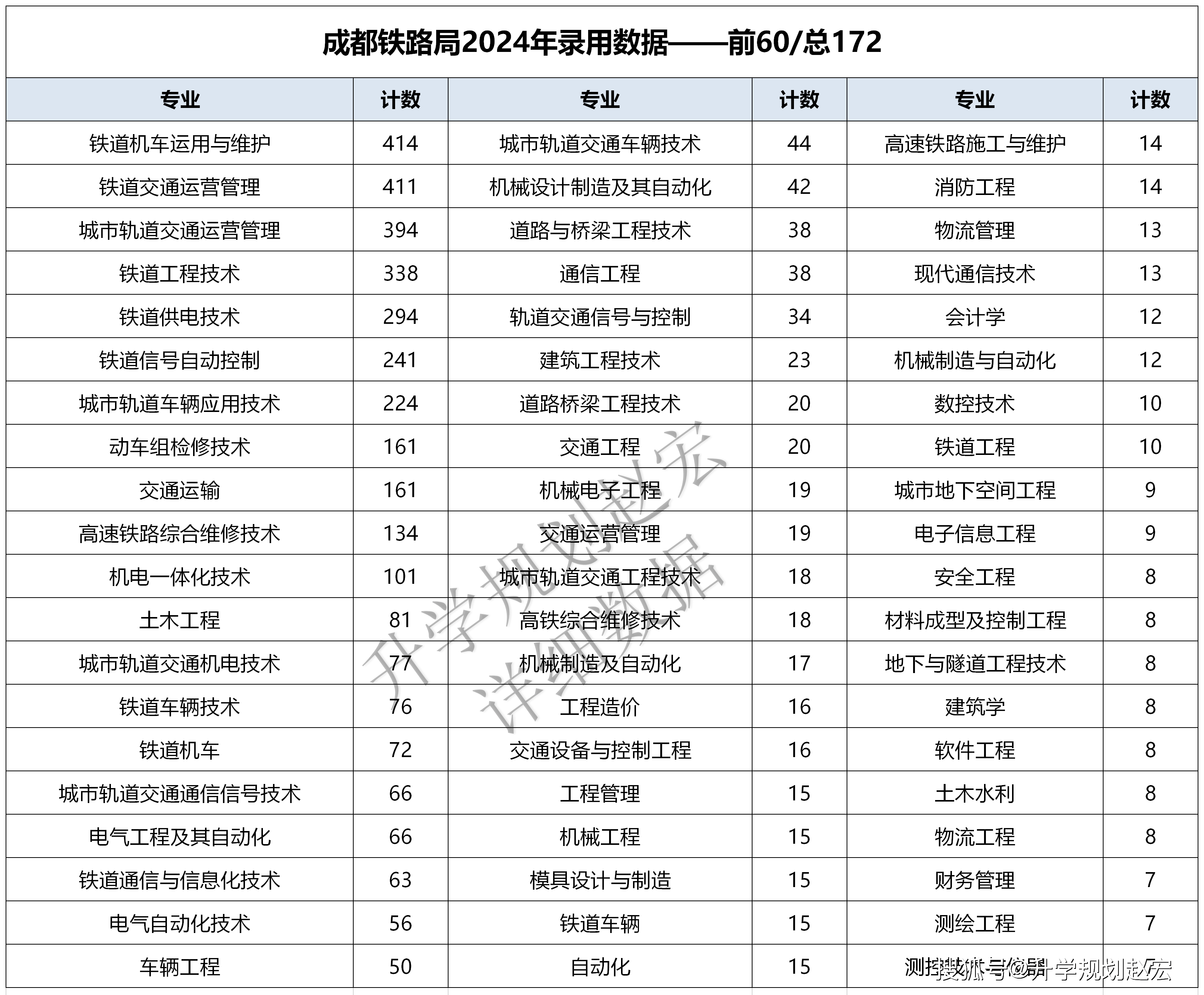 管家婆2024正版資料大全,高效設(shè)計(jì)實(shí)施策略_精裝款31.763