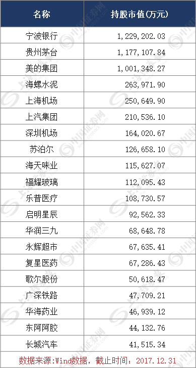 新澳門彩歷史開獎結(jié)果走勢圖,專業(yè)調(diào)查解析說明_iShop92.372