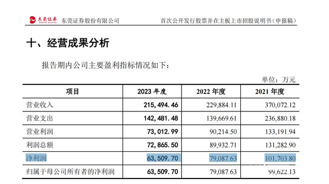 2024年新澳開獎(jiǎng)結(jié)果記錄查詢表,實(shí)時(shí)說明解析_挑戰(zhàn)版30.512