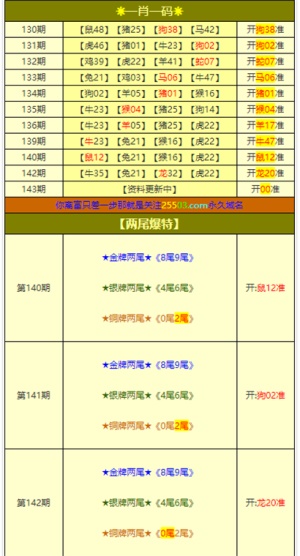 企業(yè)管理咨詢 第106頁