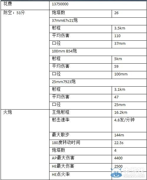 2024澳門特馬今晚開獎圖紙,全面解析數(shù)據(jù)執(zhí)行_擴(kuò)展版61.52