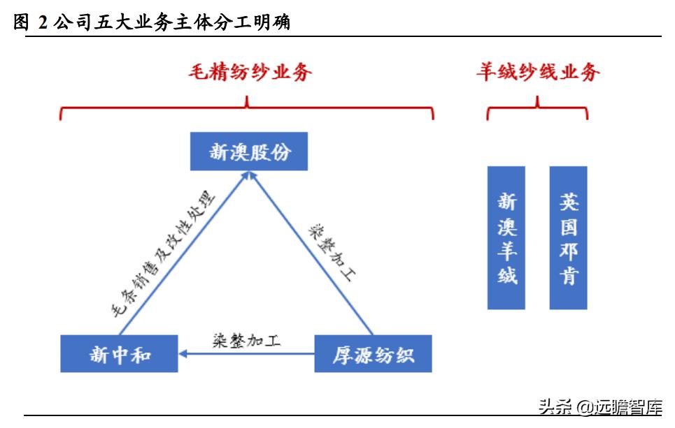 代理貨物 第99頁