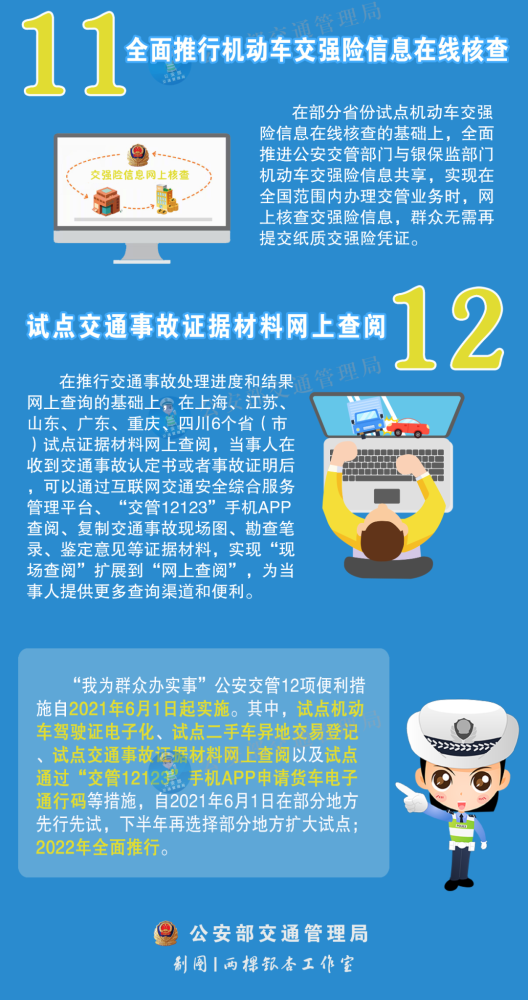 2024年澳門正版免費(fèi)資料,快速解答方案執(zhí)行_潮流版13.515