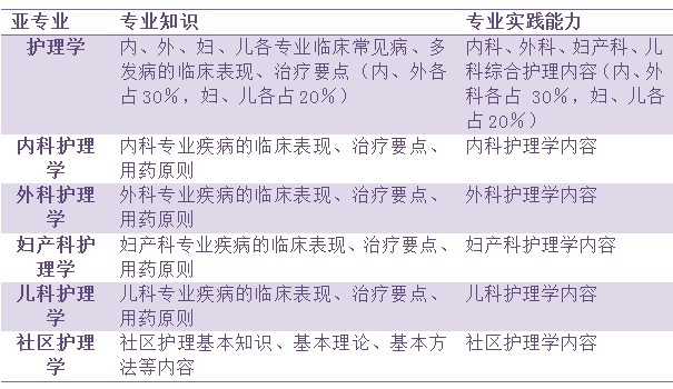 4949正版免費(fèi)資料大全水果,效能解答解釋落實(shí)_特別款50.329