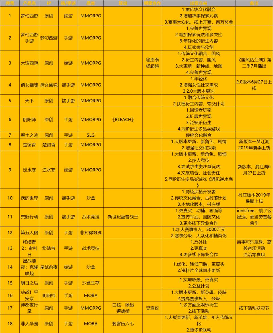 澳門一碼一肖一特一中是公開的嗎,快速執(zhí)行方案解答_交互版75.363