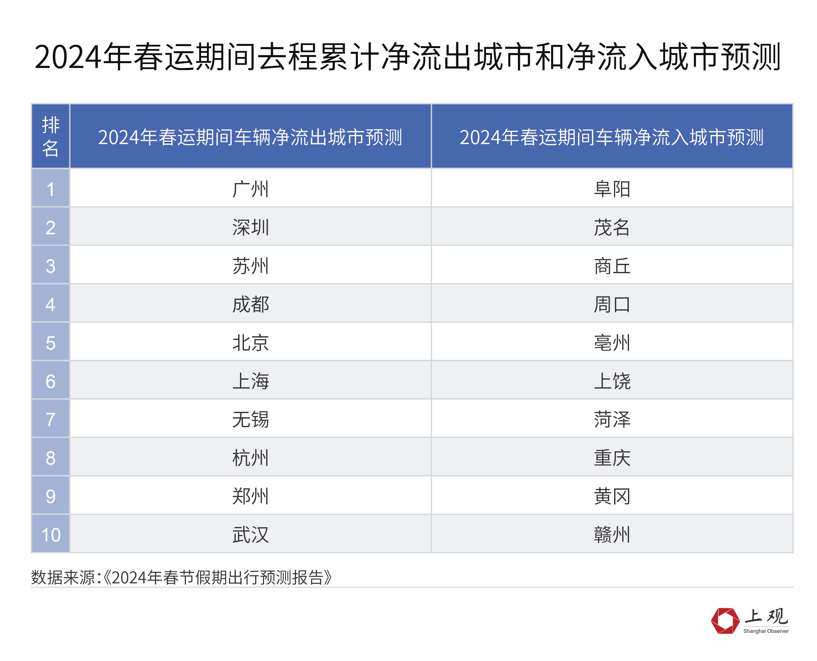 2024年澳門全年免費(fèi)大全,快速執(zhí)行方案解答_網(wǎng)頁款28.654