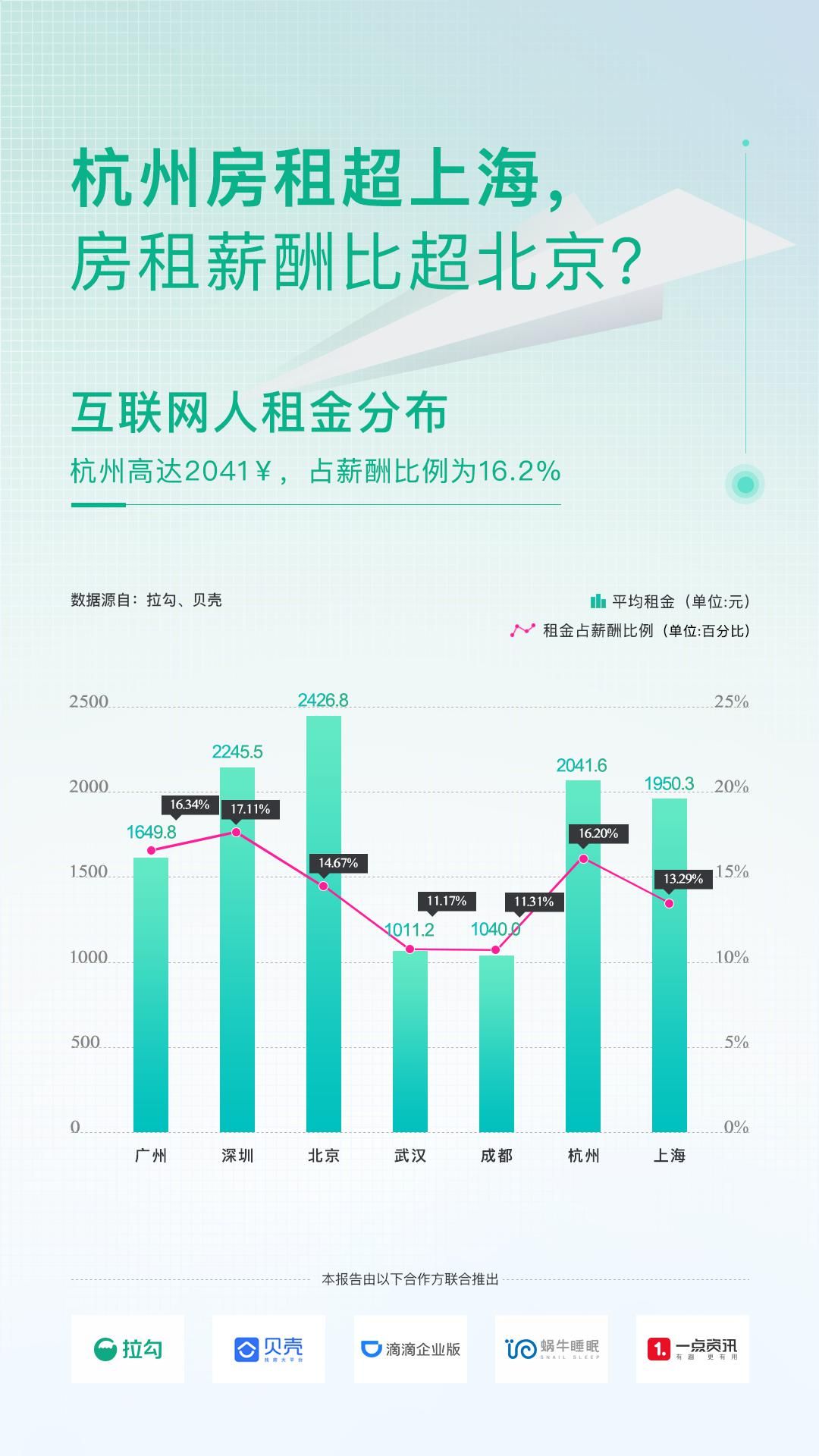 一肖一碼一一肖一子深圳,現狀解答解釋落實_創(chuàng)意版56.129