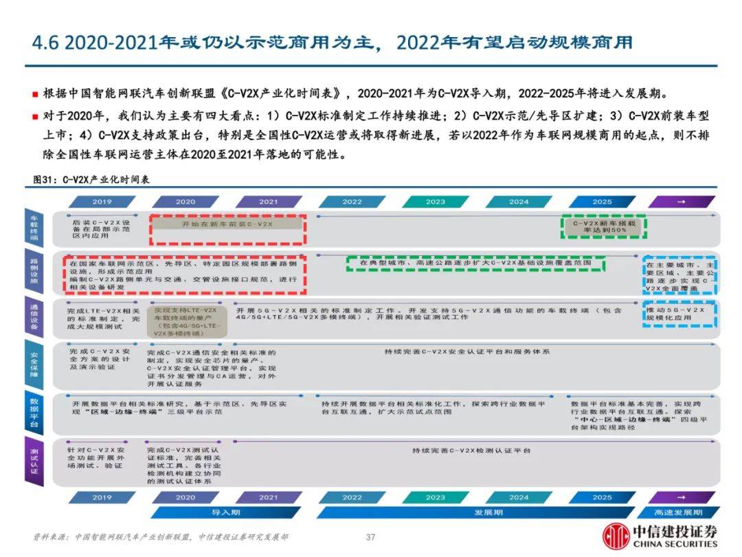 管理培訓(xùn) 第87頁