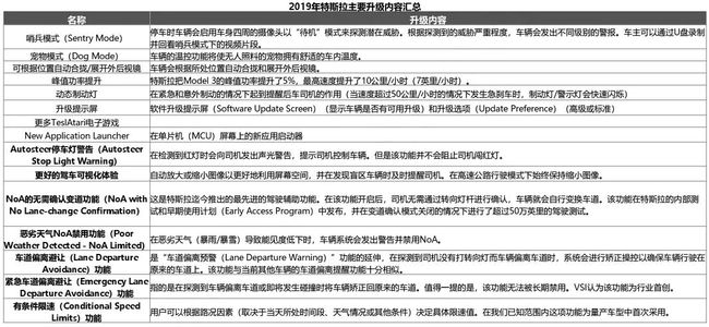 新澳2024年最新版資料,廣泛的解釋落實(shí)支持計(jì)劃_android68.52