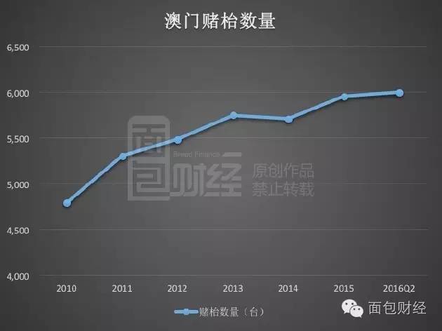 新澳門今晚開獎,實際數(shù)據(jù)說明_進(jìn)階款56.661