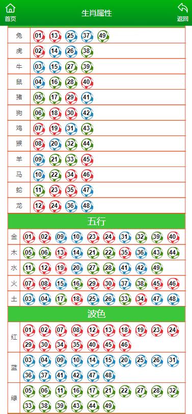 澳門一肖一碼精準(zhǔn)100王中王,數(shù)據(jù)驅(qū)動(dòng)方案實(shí)施_MT66.187